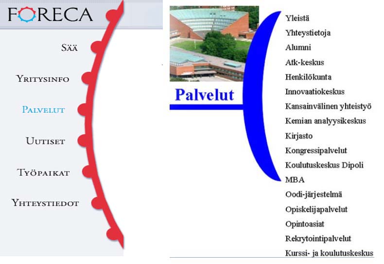 Jatkuvuuden käyttö valikoissa