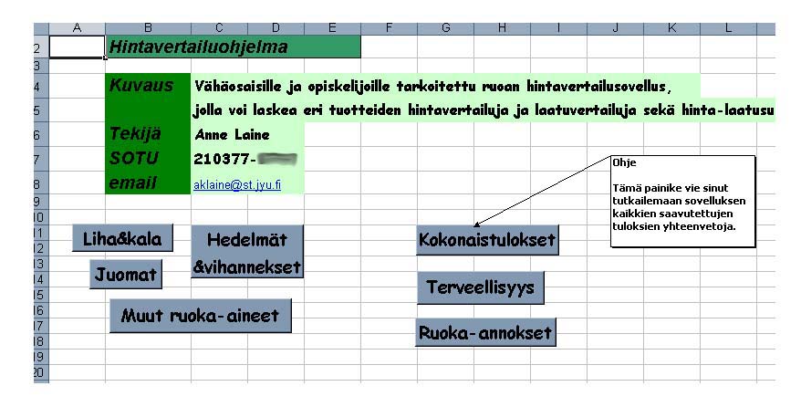 Painike ja siihen liitetty ohje