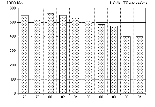 Undisplayed Graphic