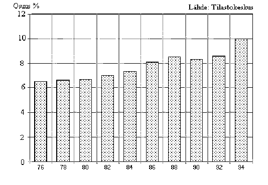 Undisplayed Graphic