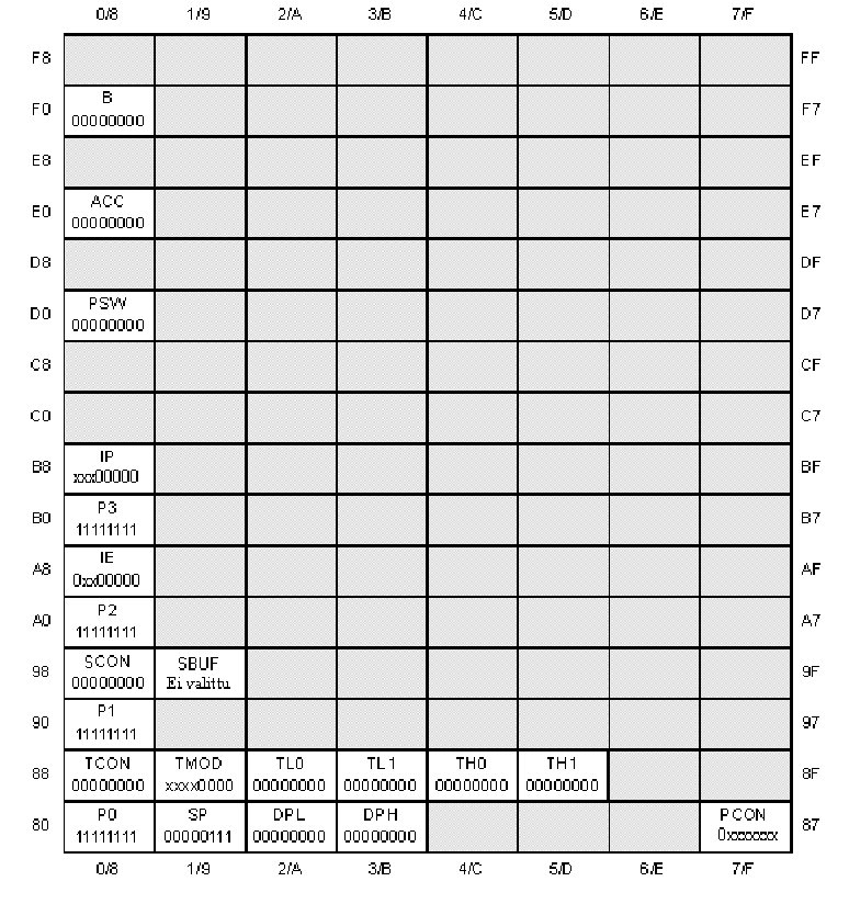 Undisplayed Graphic