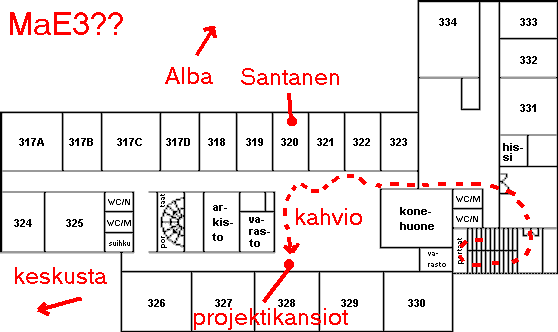 Kartta projektikansioille